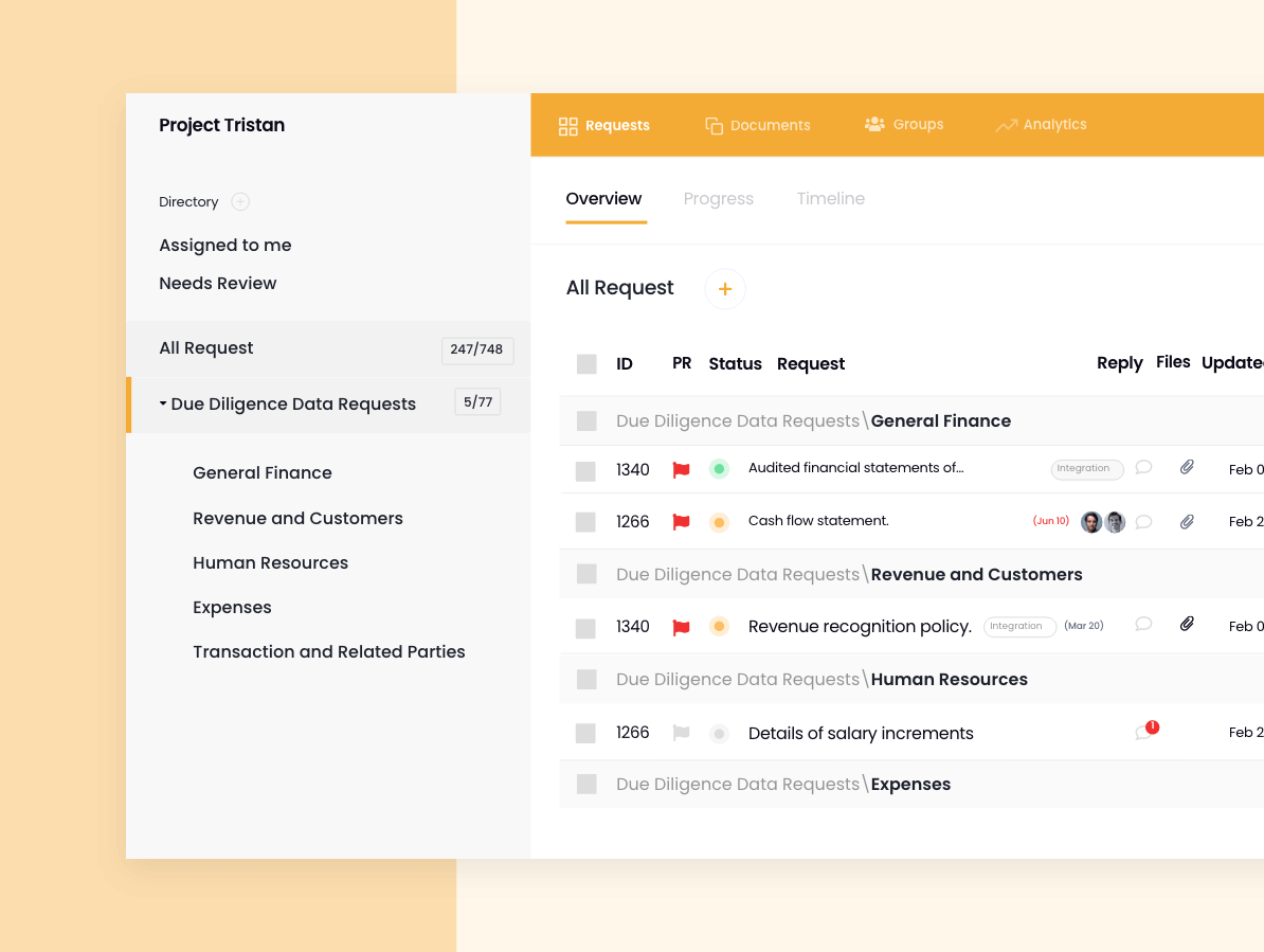Financial Due Diligence Checklist Ready to Use Template
